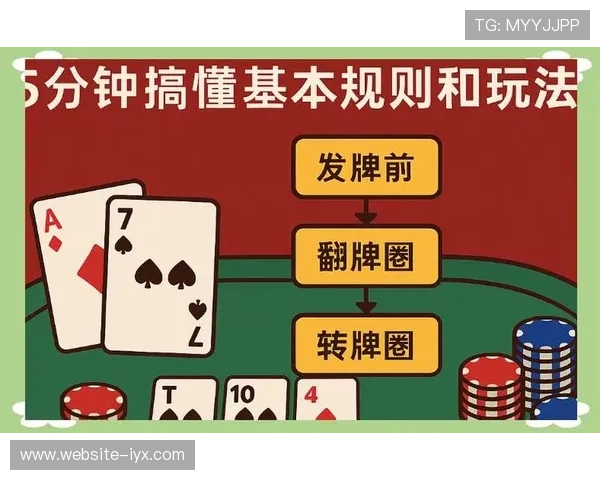 如何在梭哈扑克牌中实现资金最大化策略分析与实用技巧推荐